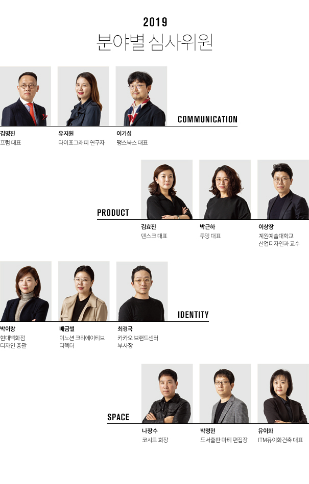심사위원