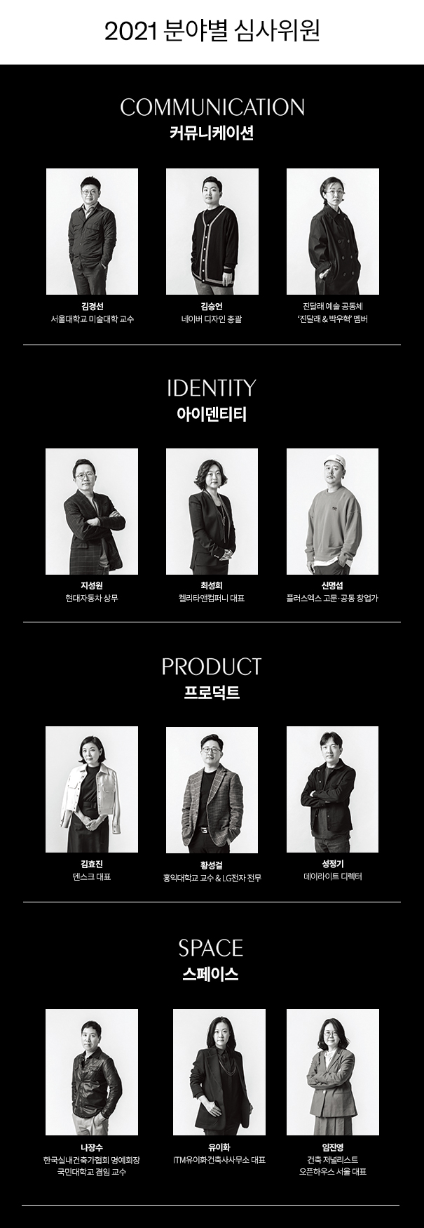 심사위원