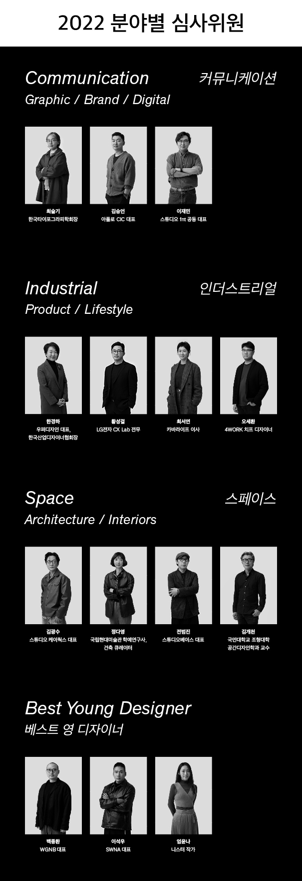 심사위원